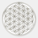 Search for holy spirit stickers Mandala