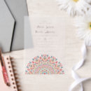 Recherche de motif artistique invitations Pour tous