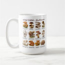 Search for wild mushroom mugs Morel