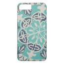 Search for batik iphone cases Patterns
