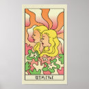 Search for gemini astrology sign posters Twins