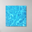 Recherche de bleu clair impressions sur toile Océan