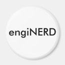 Recherche de ringard magnets Technologie