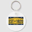Search for new jersey keychains East coast