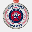 Search for new jersey ornaments Patriotic