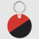 Recherche de anarchy Red