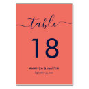 Search for fancy wedding table cards Modern