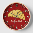 Recherche de petit pain horloges Nourriture