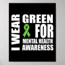 Search for mental health ribbon posters Awareness