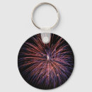 Search for explosion keychains Fireworks