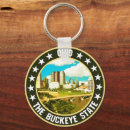 Search for ohio keychains Columbus