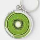 Search for kiwi keychains Nature