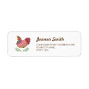 Search for domestic return address labels Pet