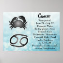 Search for cancer crab art Astrology