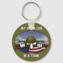Search for ww2 keychains Soldier