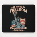 Search for twenty five years mousepads Anniversary