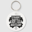Search for fitness trainer keychains Workout