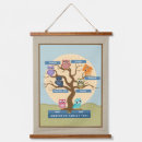 Search for family tree tapestries Typography