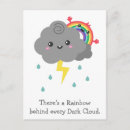 Search for dont vertical postcards Cute