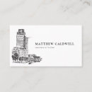 Search for appraiser business cards Inspector