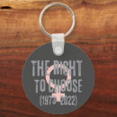 Search for female body keychains Roe v wade
