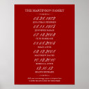 Search for important dates posters Typography