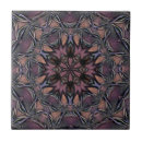 Recherche de mandala carreaux Boho