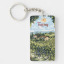Recherche de toscan porteclés Vignoble