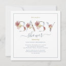 Recherche de nouvelle mère invitations Élégant