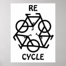 Recherche de recycle art Vert