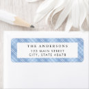 Search for green plaid return address labels Retro
