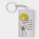 Search for wife rectangular keychains Husband