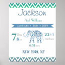 Search for birth stats Elephant