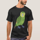 Search for kakapo tshirts Owl