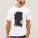 Recherche de runge tshirts Philipp