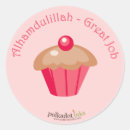 Search for alhamdulillah stickers Allah