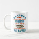 Recherche de forest home tasses Retraite
