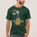 Recherche de système digestif tshirts Drôle