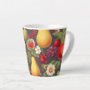 Recherche de var tasses Botanique