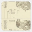 Search for graph stickers Statistical