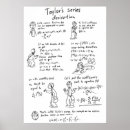 Recherche de cartoon style posters Anime