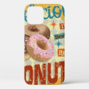 Search for donut iphone cases Breakfast