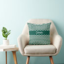 Recherche de rayures chevron coussins Géométrique