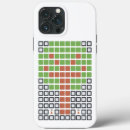 Search for emoticons iphone cases Emoji