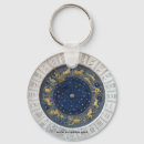 Search for mall keychains Europe