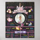 Search for 1st birthday chalkboard posters Milestone