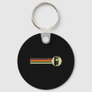 Search for arcade game keychains Nerd