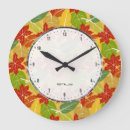 Search for leaf clocks Red