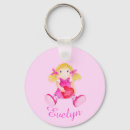 Search for doll top keychains Girl