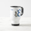 Recherche de siamois tasses Nom
